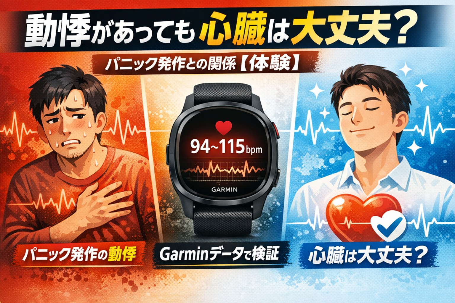 動悸があっても心臓は大丈夫かを解説するパニック発作と心拍数のイメージ